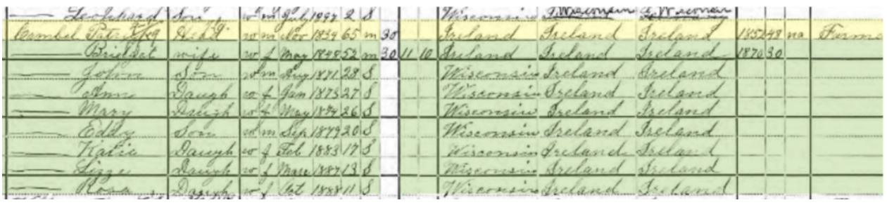 1900 census Bear Creek WI Campbel