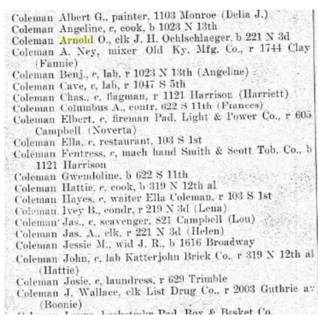 1908 Paducah City Directory